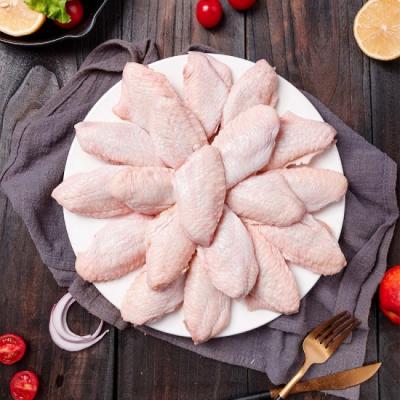 Bảng Giá Thịt Gà Đông Lạnh Giá Sỉ